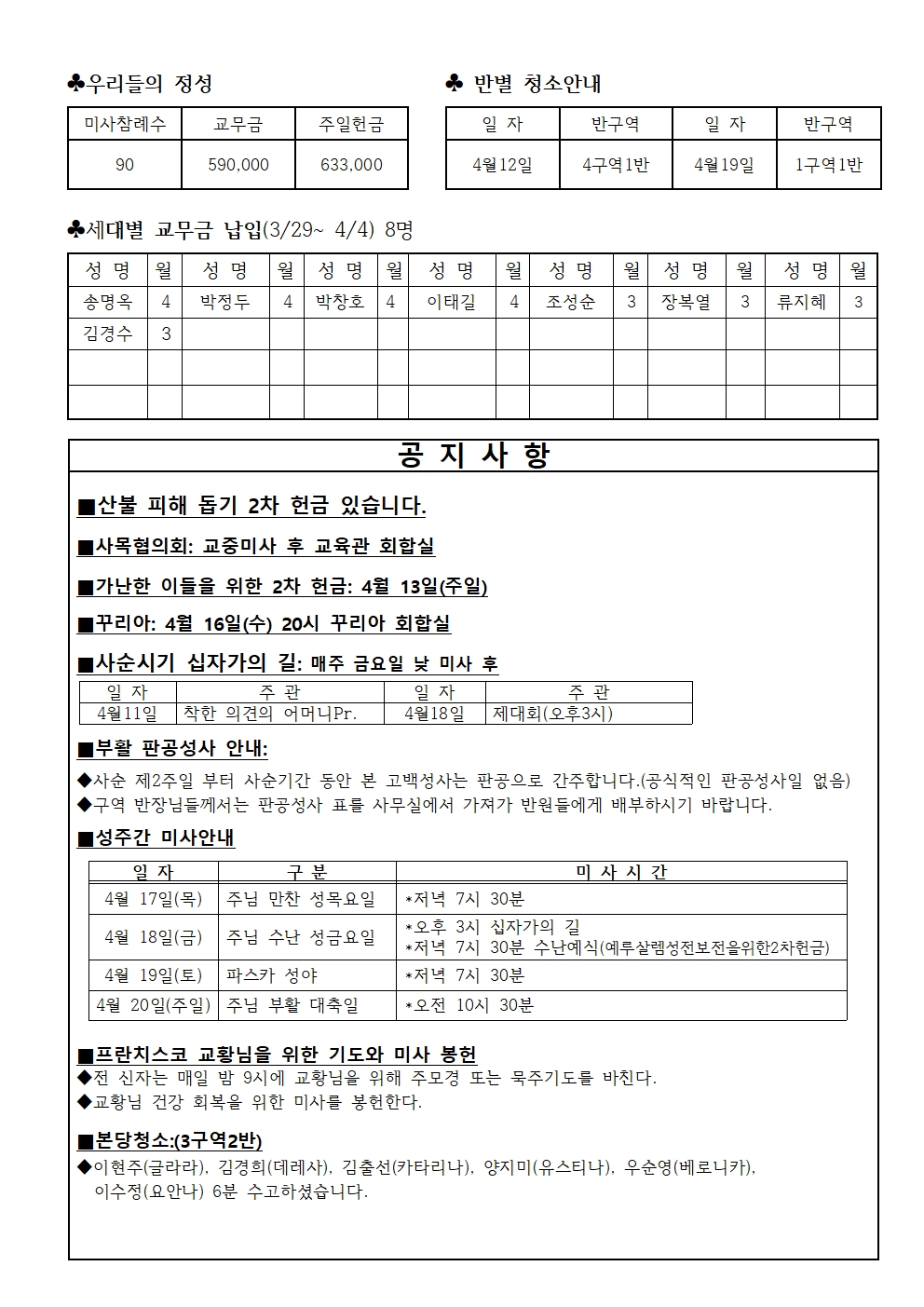 사순 제5주일002.jpg