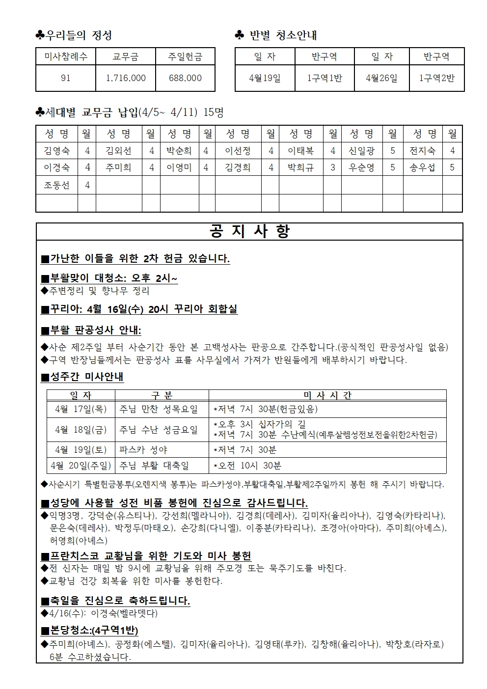 주님 수난 성지 주일002.jpg