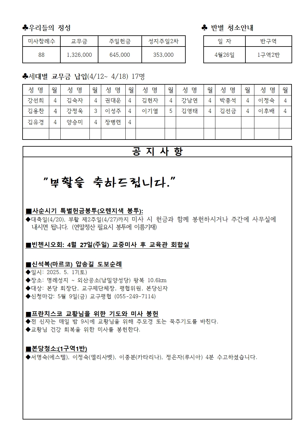 주님 부활 대축일002.jpg