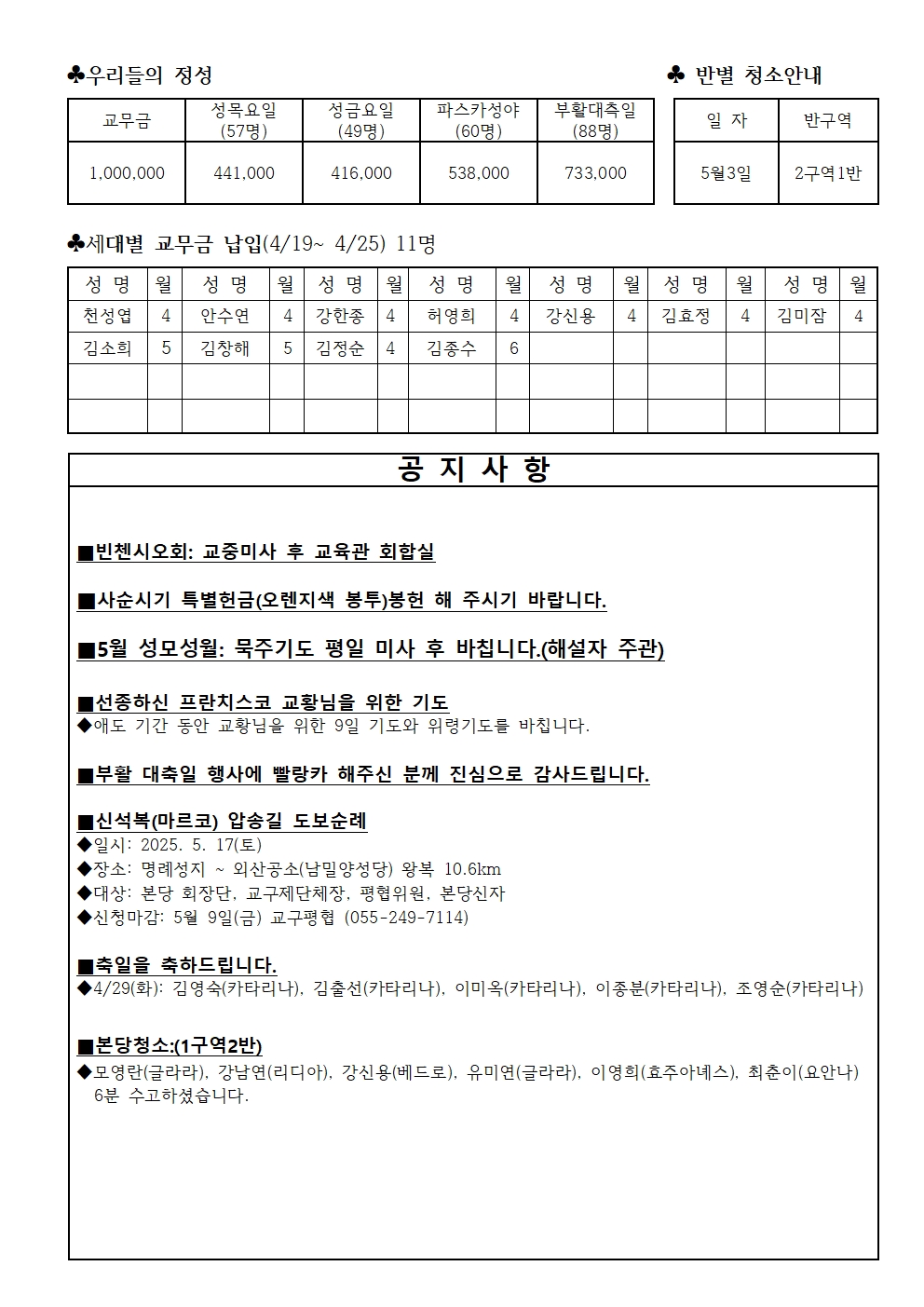 하느님의 자비 주일002.jpg