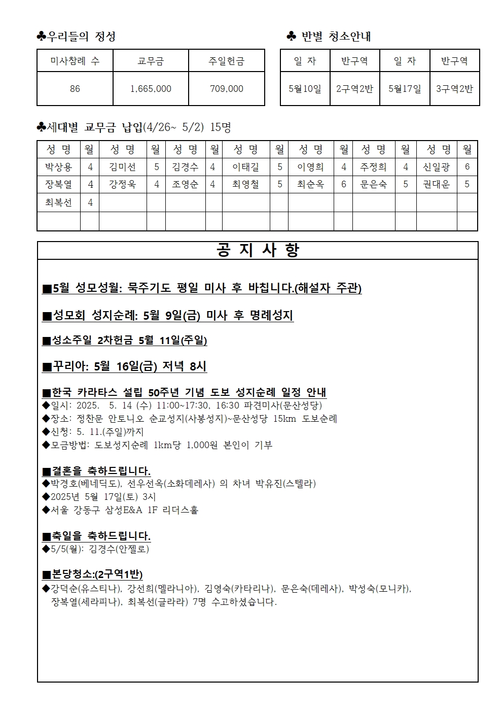 부활 제3주일002.jpg