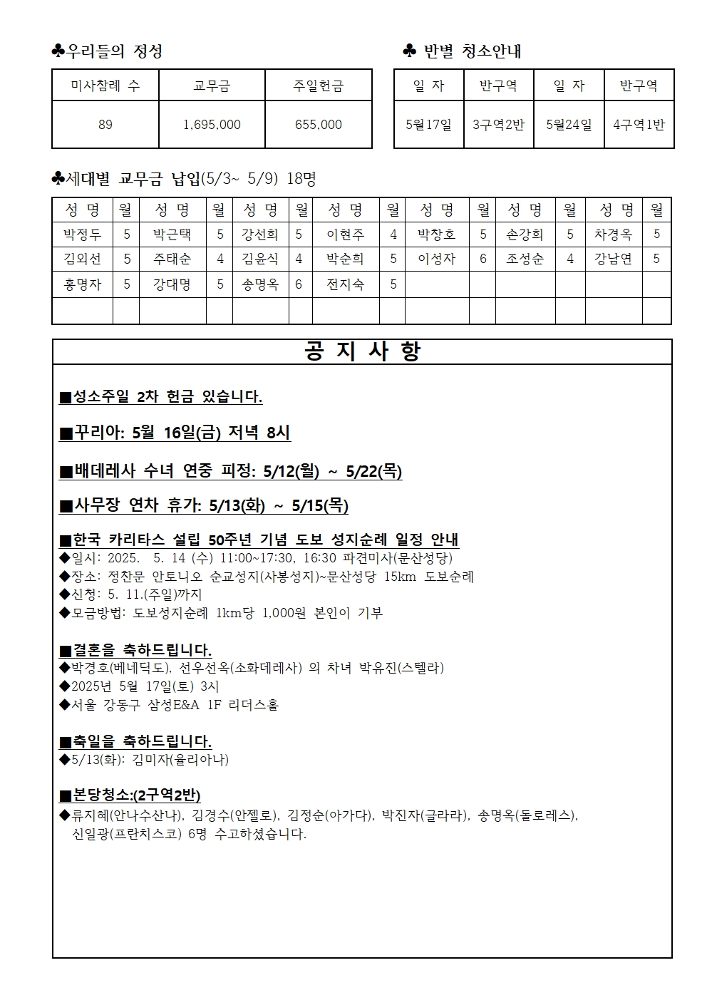 부활 제4주일002.jpg