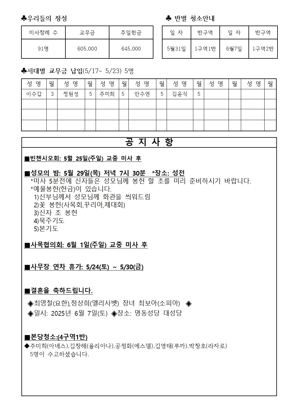 부활 제6주일002.jpg