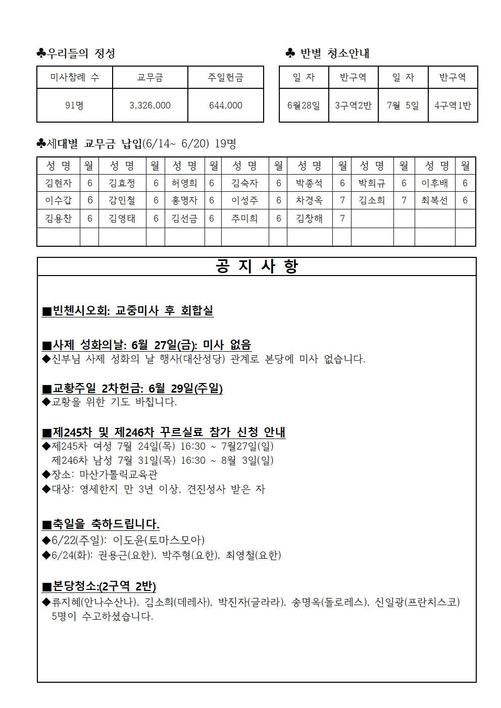 성체 성혈 대축일002.jpg