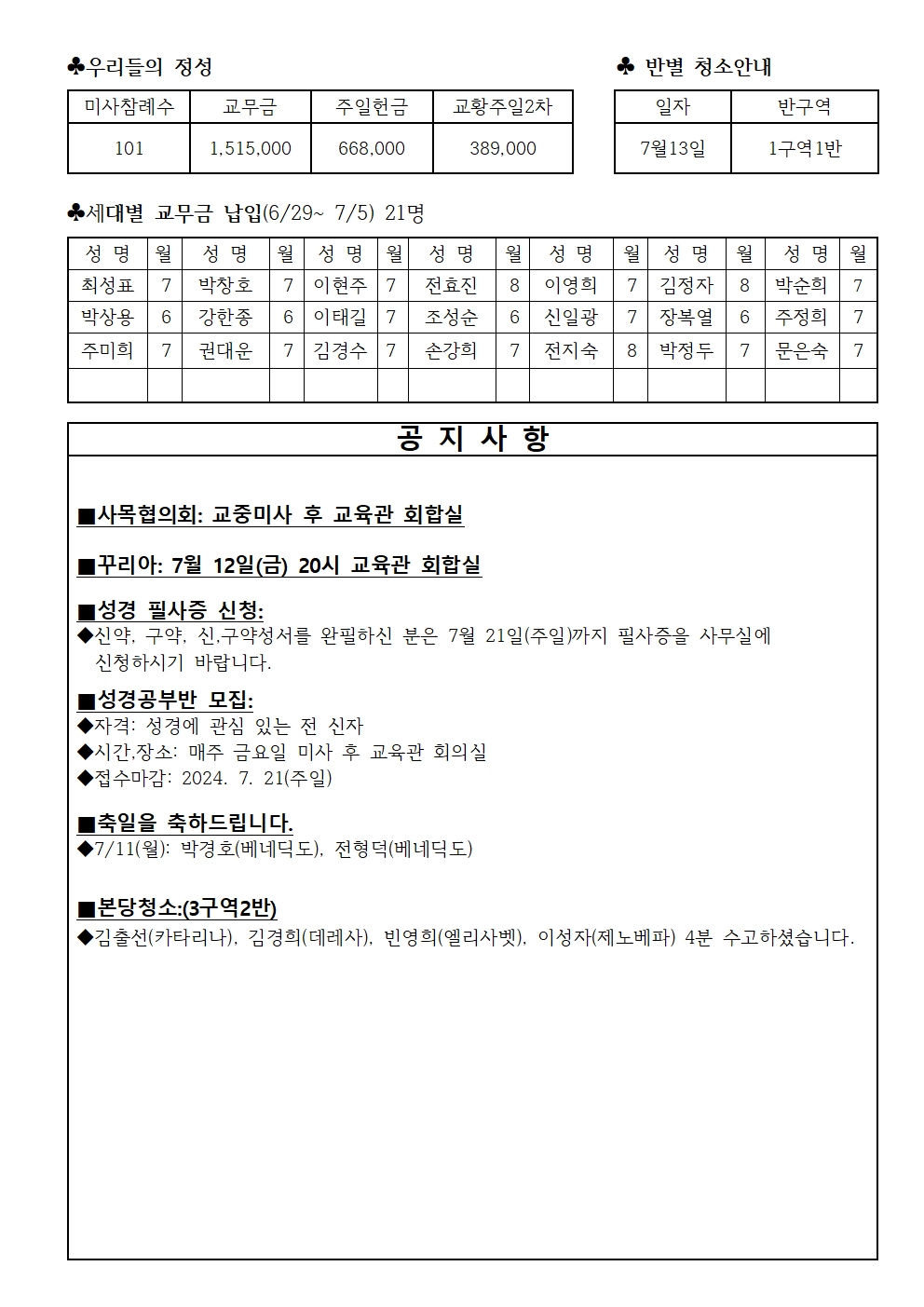 연중 제13주일002.jpg