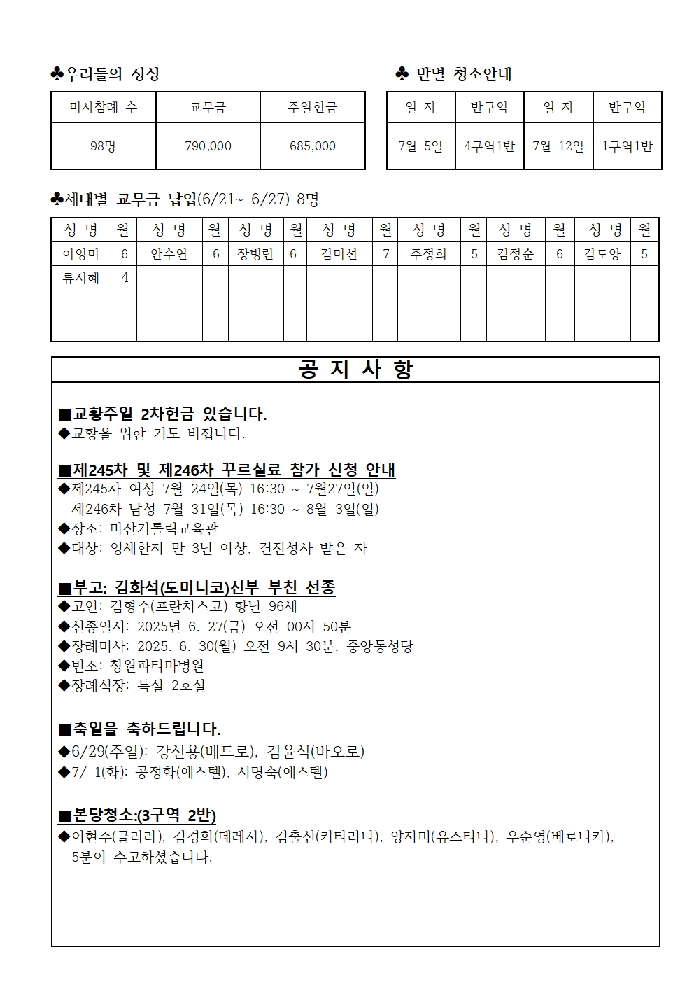 성 베드로와 성 바오로 대축일002.jpg