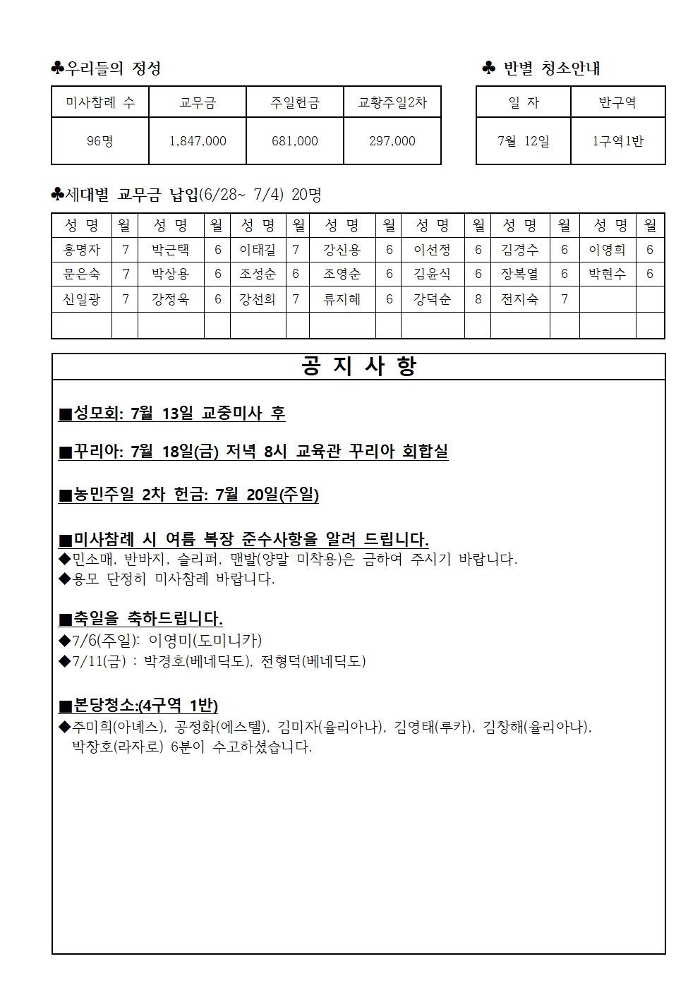 연중 제14주일002.jpg