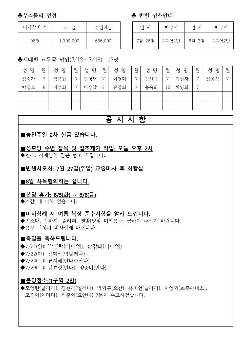 연중 제16주일002.jpg