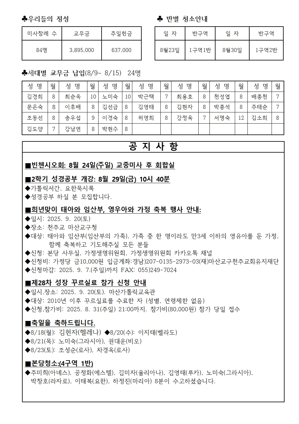 연중 제20주일002.jpg