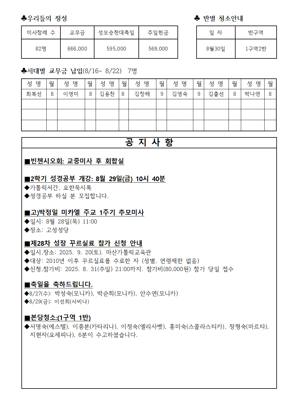 연중 제21주일002.jpg