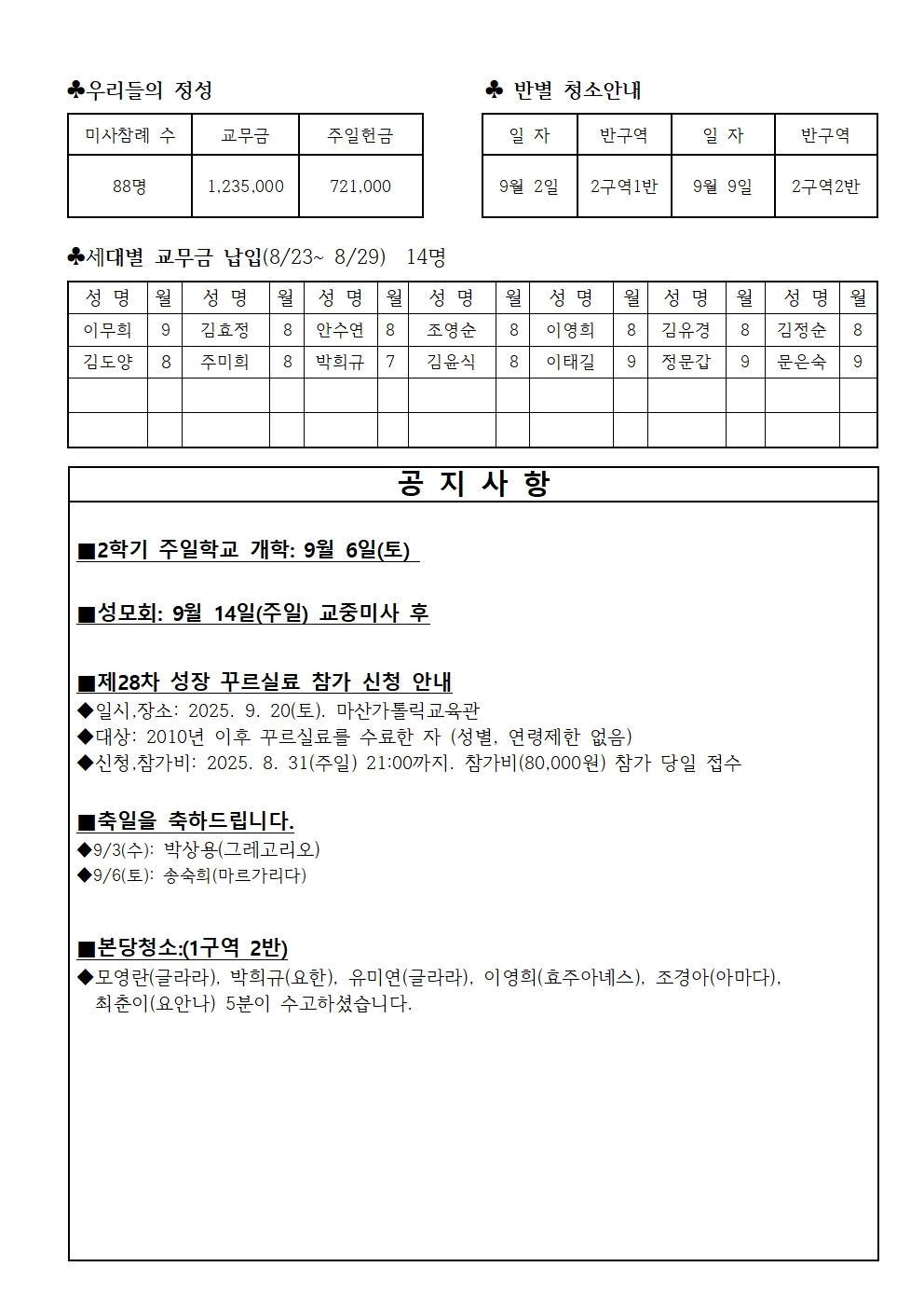 연중 제22주일002.jpg