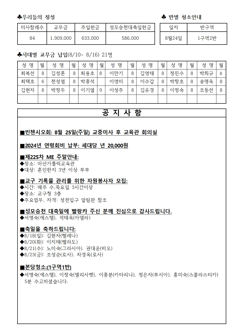 연중 제20주일002.jpg