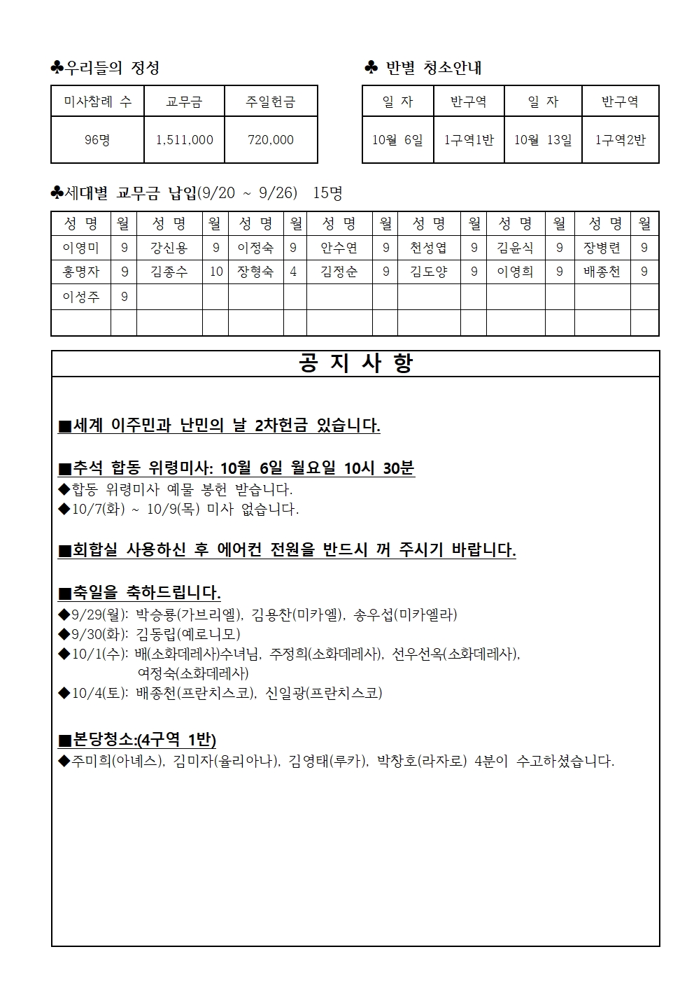 연중 제26주일002.jpg