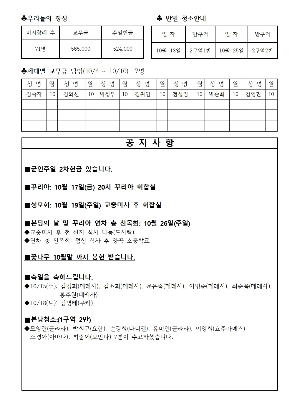 연중 제28주일002.jpg