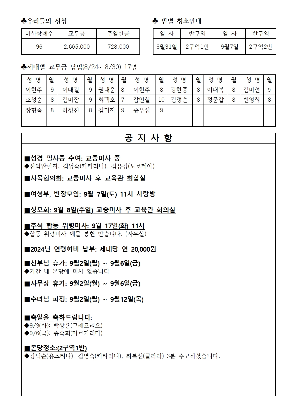 연중 제22주일002.jpg