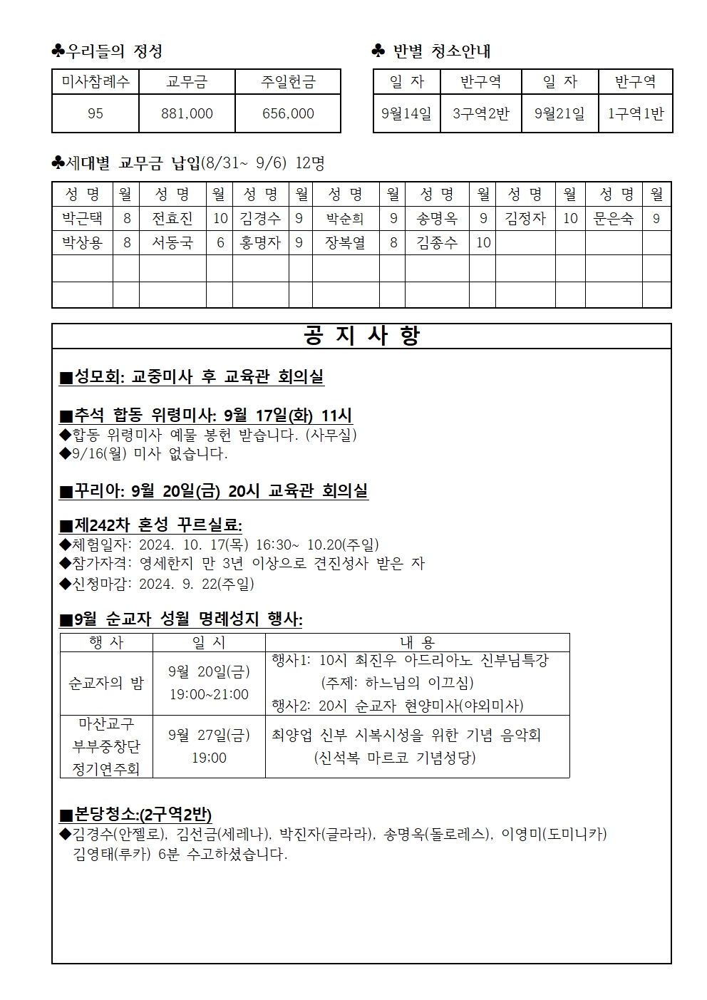 연중 제23주일002.jpg