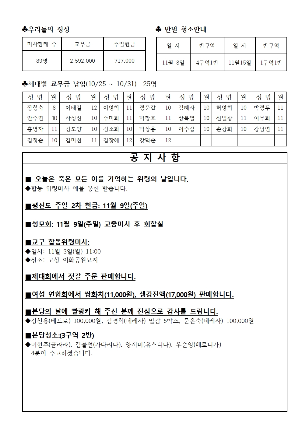 위령의 날002.jpg