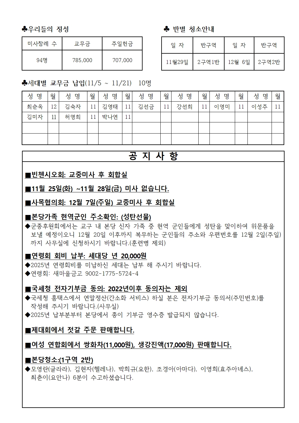 그리스도왕 대축일002.jpg