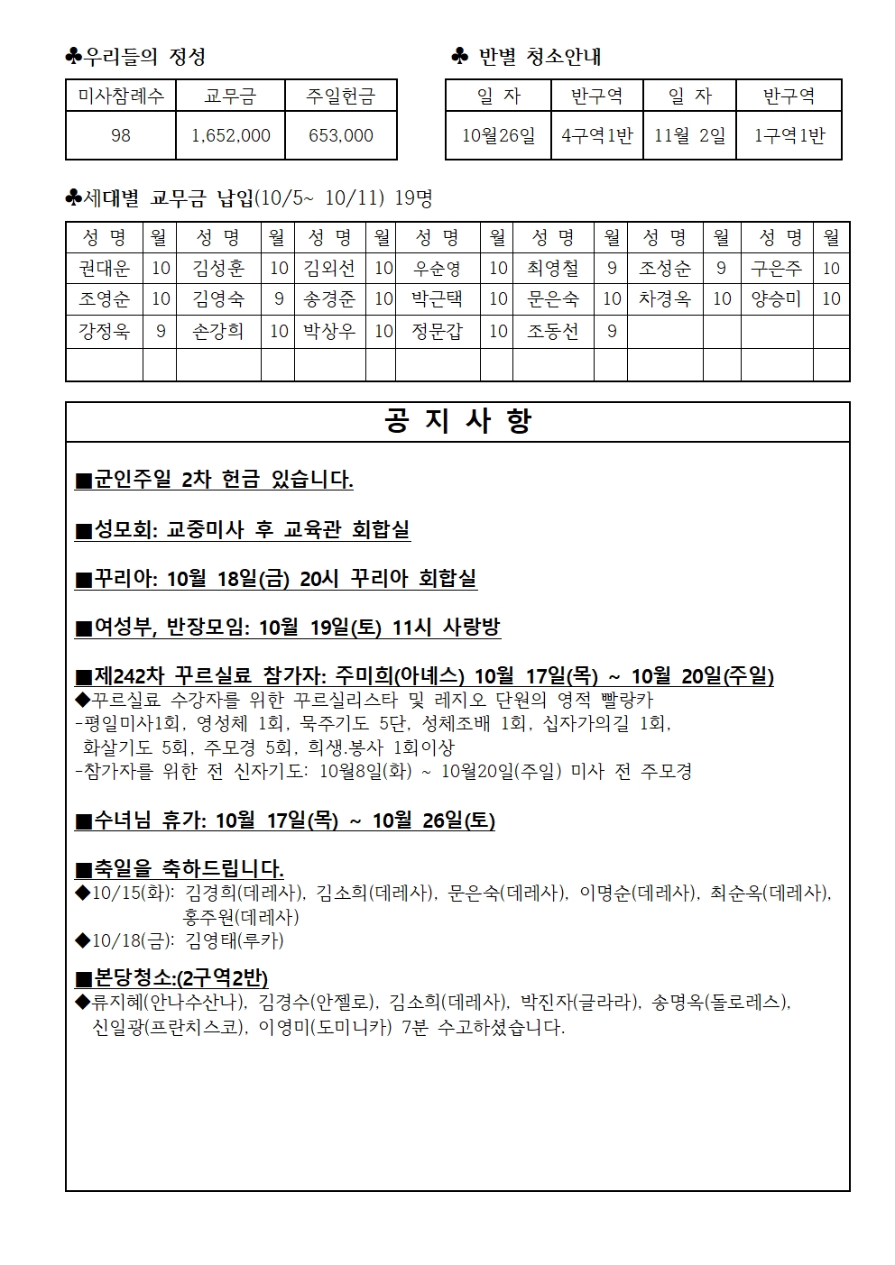 연중 제28주일002.jpg