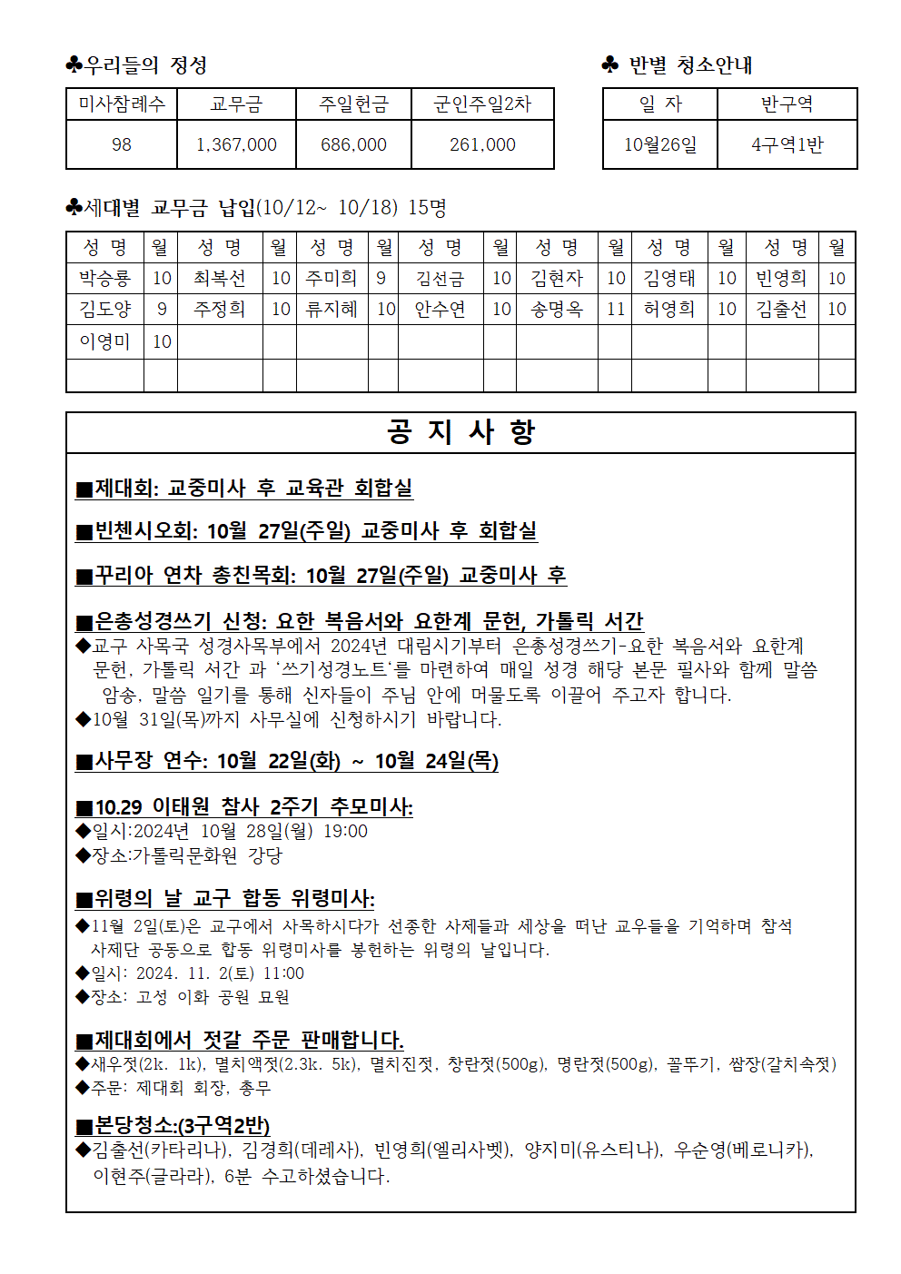 연중 제29주일002.gif