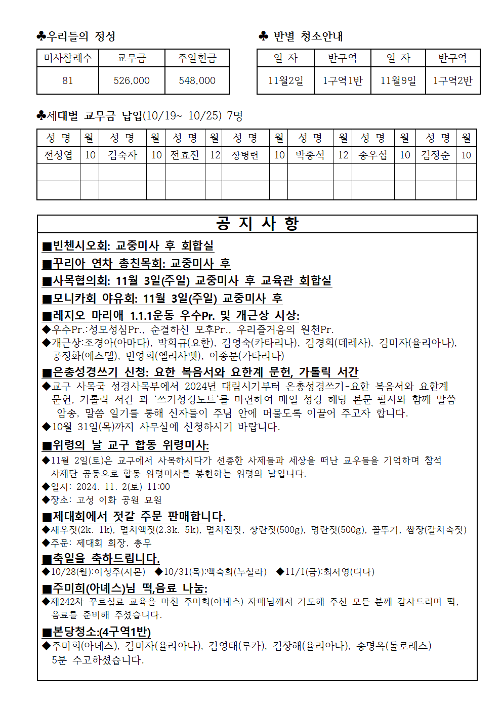 연중 제30주일002.gif
